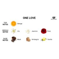 Eye of Love One Love Attract Him Feromon parfume 10 ml.